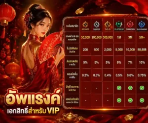 xin88 เข้าสู่ระบบ